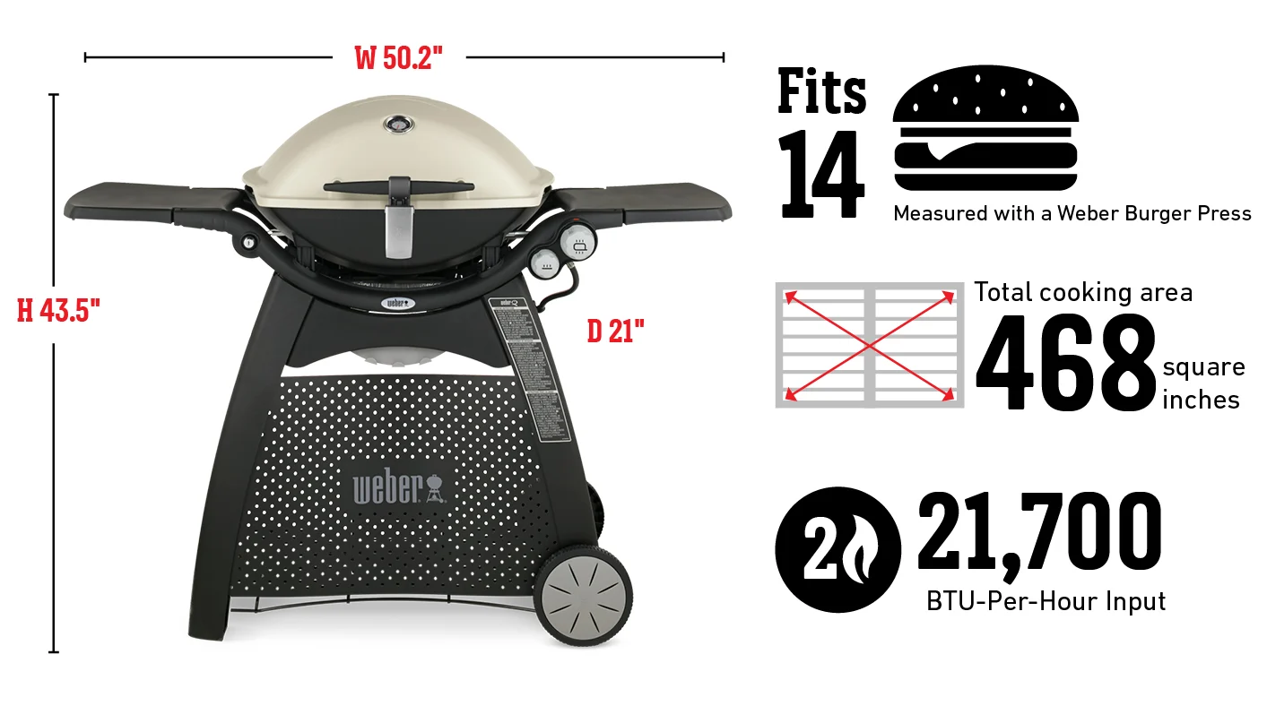 Pour 14 steaks hachés façonnés avec une presse à hamburger Weber, surface de cuisson totale 3.019 cm², brûleurs d'un rendement de 21.700 BTU/heure